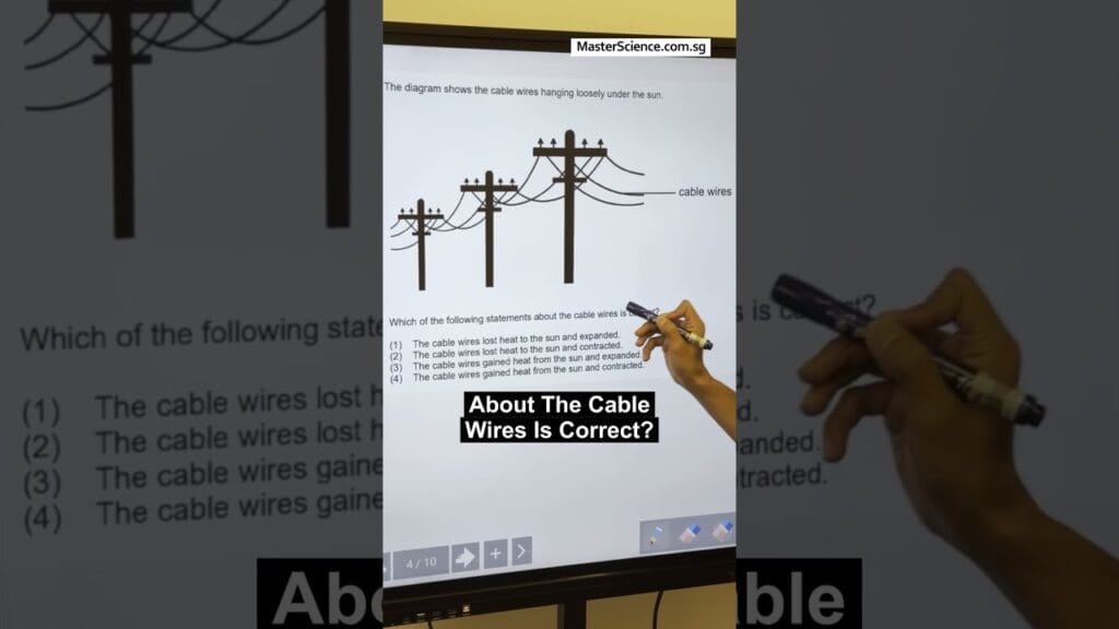P4 Science heat expansion cable wires