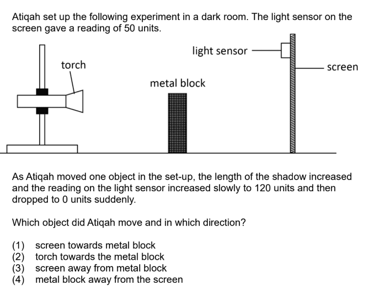 light sensor shadow P5 Science question explained with option 2 as the correct answer