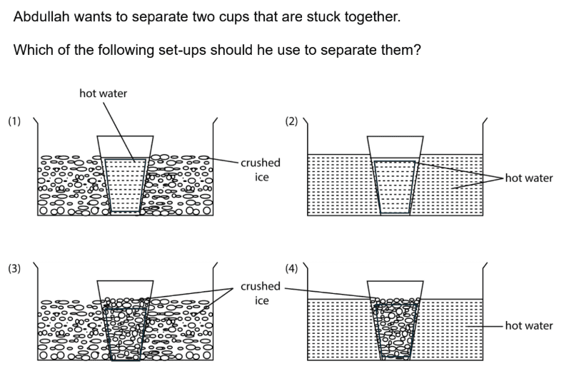 stuck cups setup P4 Science question explained with option 4 as the correct answer